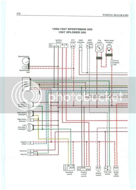 polaris 1994 atv junction box diagram|Wiring Diagram 1994 Polaris 400.